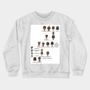 A Proposed 18th Dynasty Family Tree Crewneck Sweatshirt